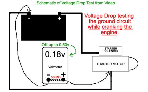 testing voltage drop of a starter solenoid|starter solenoid voltage test.